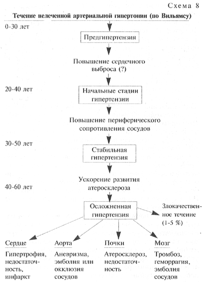 scheme8.gif (58706 bytes)